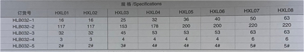 硬質合金焊接螺旋立銑刀